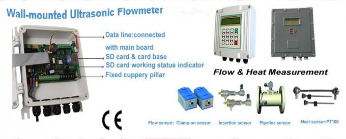 Flowmeter δύναμης μπαταριών υπερηχητικός σφιγκτήρας καμένος σε China.jpg